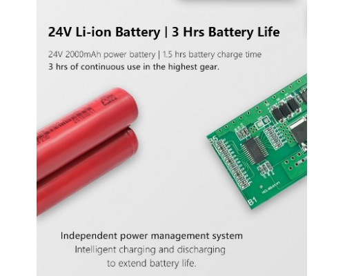 Професійний перкусійний масажер для м'язів Booster Pro 2 – ефективний для глибокого масажу