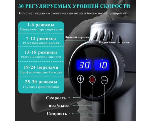 Ударний перкусійний масажер Massage Gun Max 30 режимів та 12 насадок з кейсом (Чорний)
