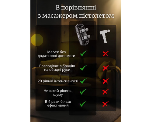 Boostex Pro Max 4: масажер для рук і ніг для покращення кровообігу та відпочинку