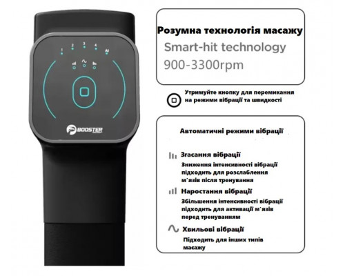 Антистресовий перкусійний масажер (пістолет) Booster M2-C з акумулятором 2500 mAh, 12V, Type-C для терапії та зняття напруги.