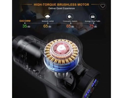 Перкусійний ударний масажер для тіла MASSAGE GUN MAX 30 - масажний пістолет