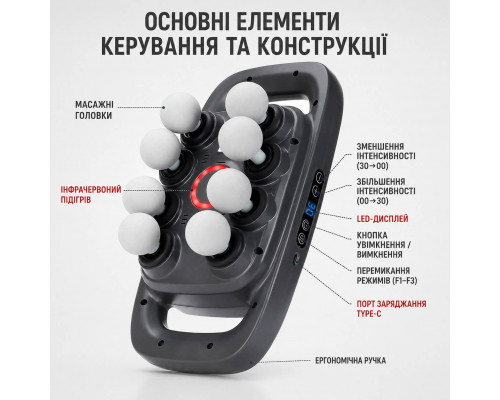 Перкусійний масажер Boostex Pro 8 з 8 головками для тіла та м'язів на акумуляторі з інфрачервоним підігрівом