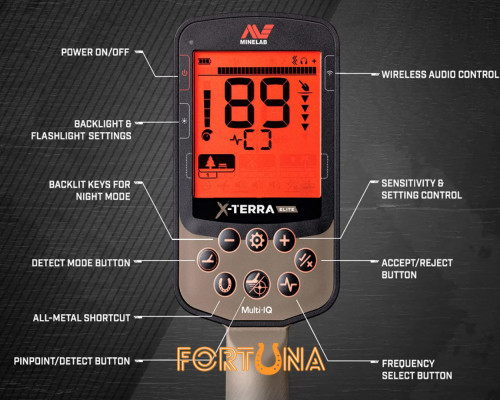 Металошукач Minelab X-Terra Elite