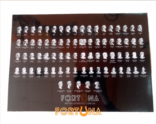 Плакат "Римські Імператори"