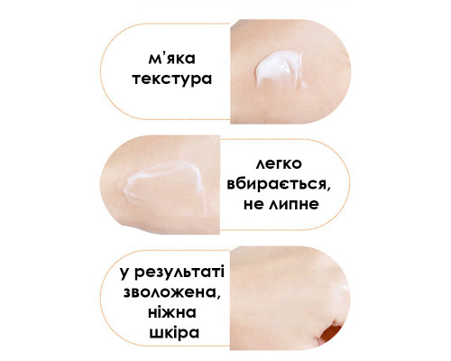 Крем для кожи вокруг глаз BIOAQUA Vitamin C Moisturizing Eye Cream с витамином С 20 г