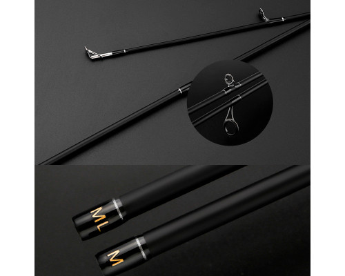 Спиннинговое удилище YUMINGBU KNIGHT Karbon IM7 2.4м 5-30г Section: M/ML Безынерционная