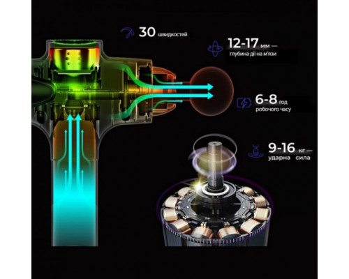 Ударний перкусійний масажер Rlaxyoo S3 Massage Gun (12 насадок) 30 режимів (Карбон)
