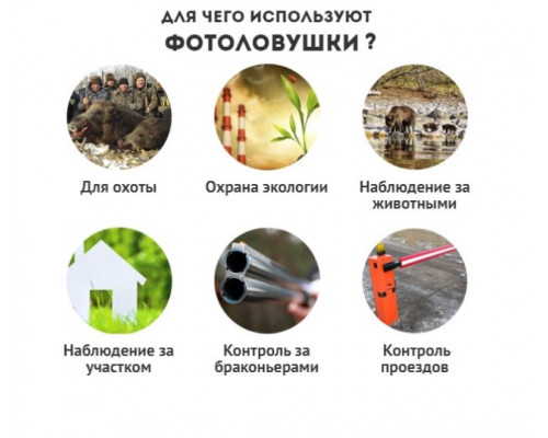 Фотопастка HT001B Камера з датчиком руху та нічною зйомкою Full HD 1080Р IP54